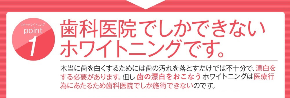 point1 歯科医院でしかできないホワイトニングです。 本当に歯を白くするためには歯の汚れを落とすだけでは不十分で、過酸化水素等で漂白をする必要があります。但しこれらの薬剤を使用したホワイトニングは医療行為にあたるため歯科医院でしかできないのです。当院では３５％過酸化水素（医薬品）を使用しています。