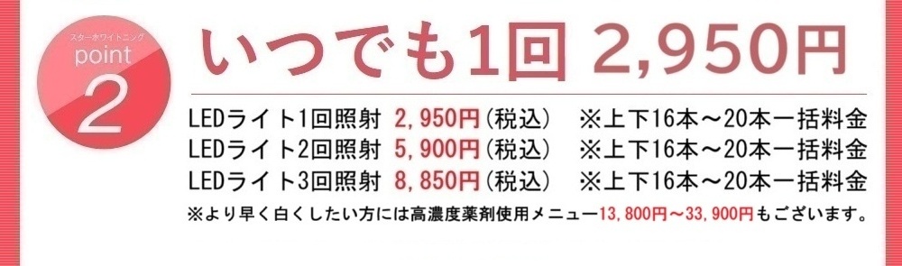 point2 １回2,950円!! 追加料金一切なし。コース設定なし。 来院毎のシンプルな料金。複数回来院するコース契約等はありません。 １回2,950円（上下１6本〜20本一括料金）LEDライト10分×1回照射 ２回４，９１０円（上下１6本〜20本一括料金）LEDライト10分×2回照射 ３回７，２２８円（上下１6本〜20本一括料金）LEDライト10分×3回照射