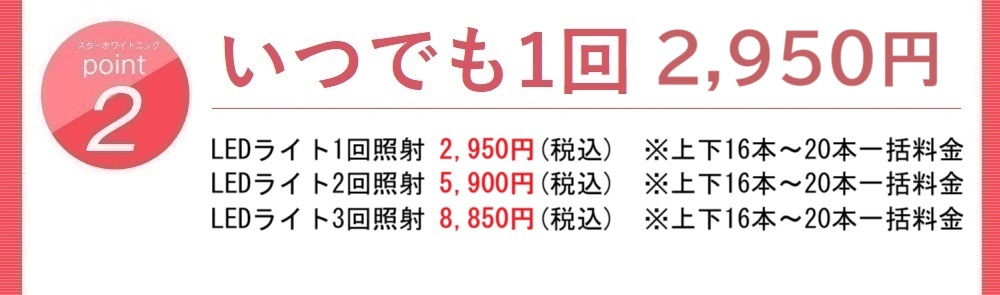point2 １回2,950円!! 追加料金一切なし。コース設定なし。 来院毎のシンプルな料金。複数回来院するコース契約等はありません。 １回2,950円（上下１6本～20本一括料金）LEDライト10分×1回照射 ２回４，９１０円（上下１6本～20本一括料金）LEDライト10分×2回照射 ３回７，２２８円（上下１6本～20本一括料金）LEDライト10分×3回照射